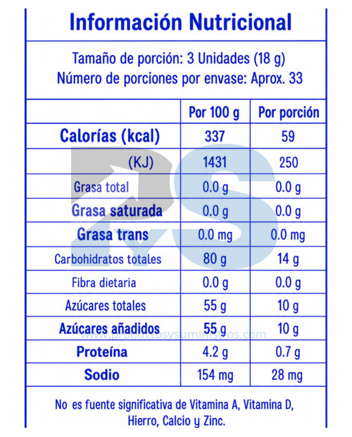 Gomitas Trululu Aros x 100 Unidades
