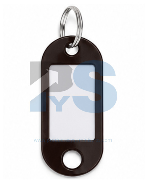 Identificador de Llaves x Unidad